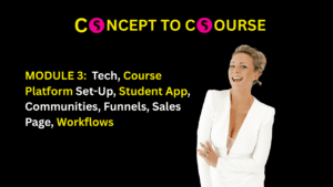 How To Set Up The Tech For Your Course Like a Pro (Even If You’re As Tech Savvy As a Potato) - sarahcordiner.com