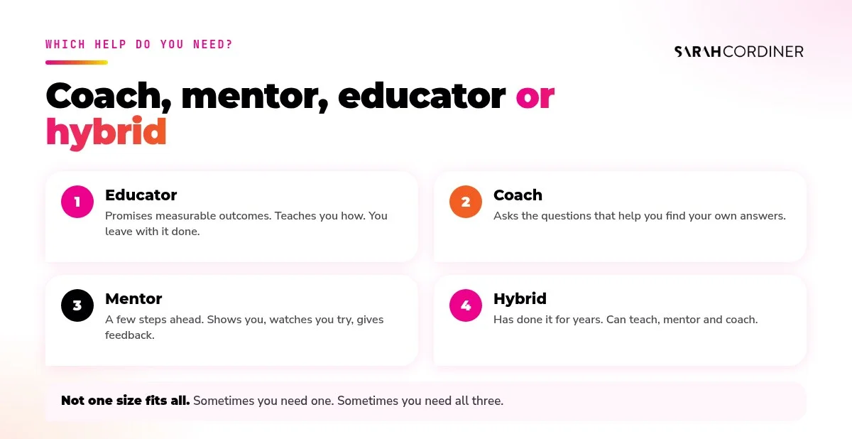 Coach vs mentor vs educator vs hybrid: what each one promises and how they work