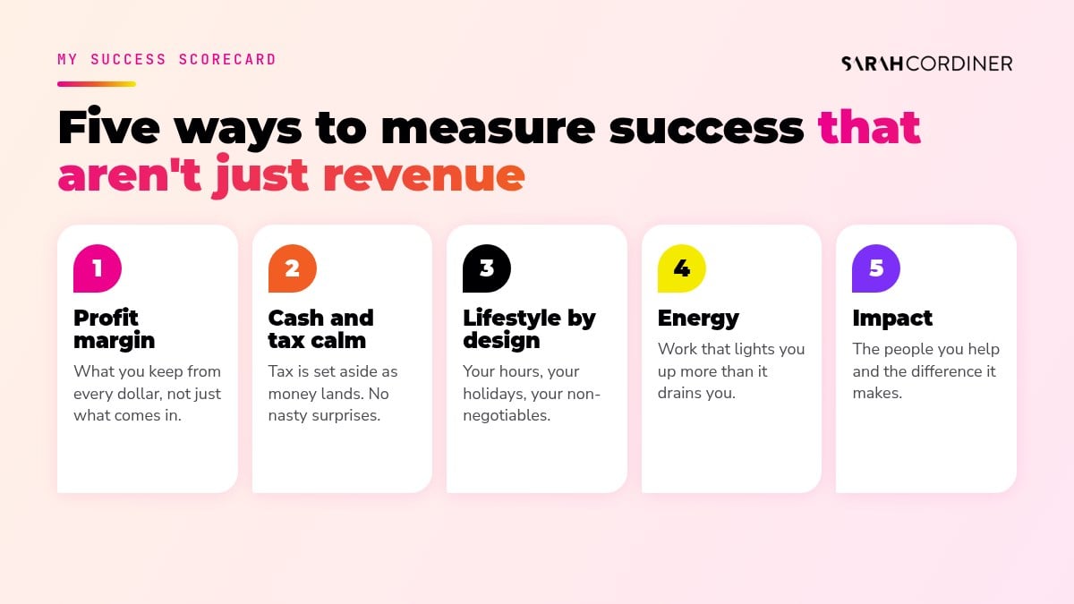 How to define business success with five measures: profit margin, cash and tax calm, lifestyle by design, energy and impact