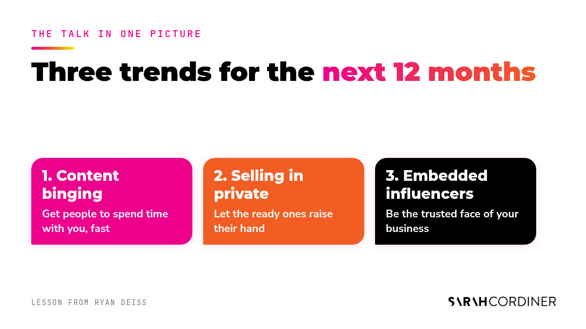 Three marketing trends for 2026 from Ryan Deiss: content binging, selling in private and embedded influencers