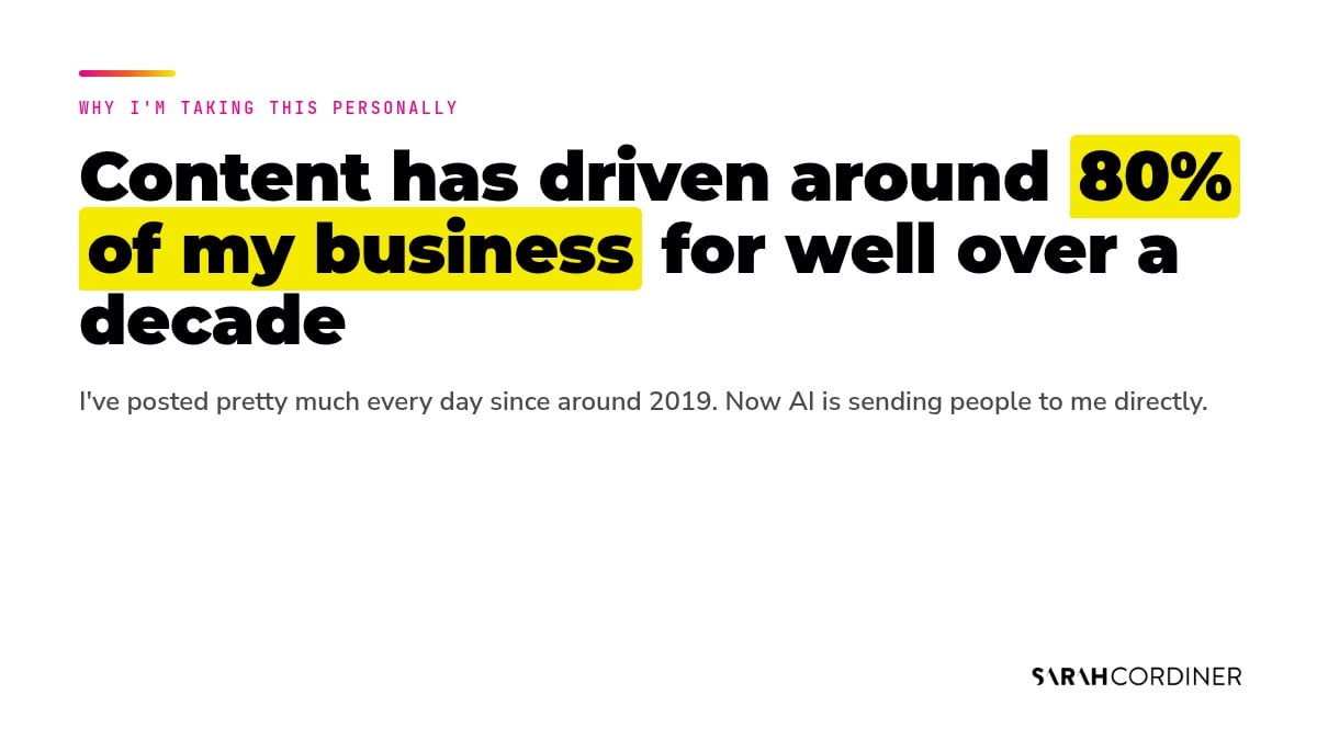 Sarah Cordiner on content marketing: content has driven around 80% of her business for well over a decade, and now AI sends people to her directly
