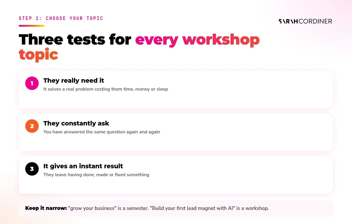 Choosing a free workshop topic for your lead magnet: they really need it, they constantly ask how to do it, and it gives an instant result