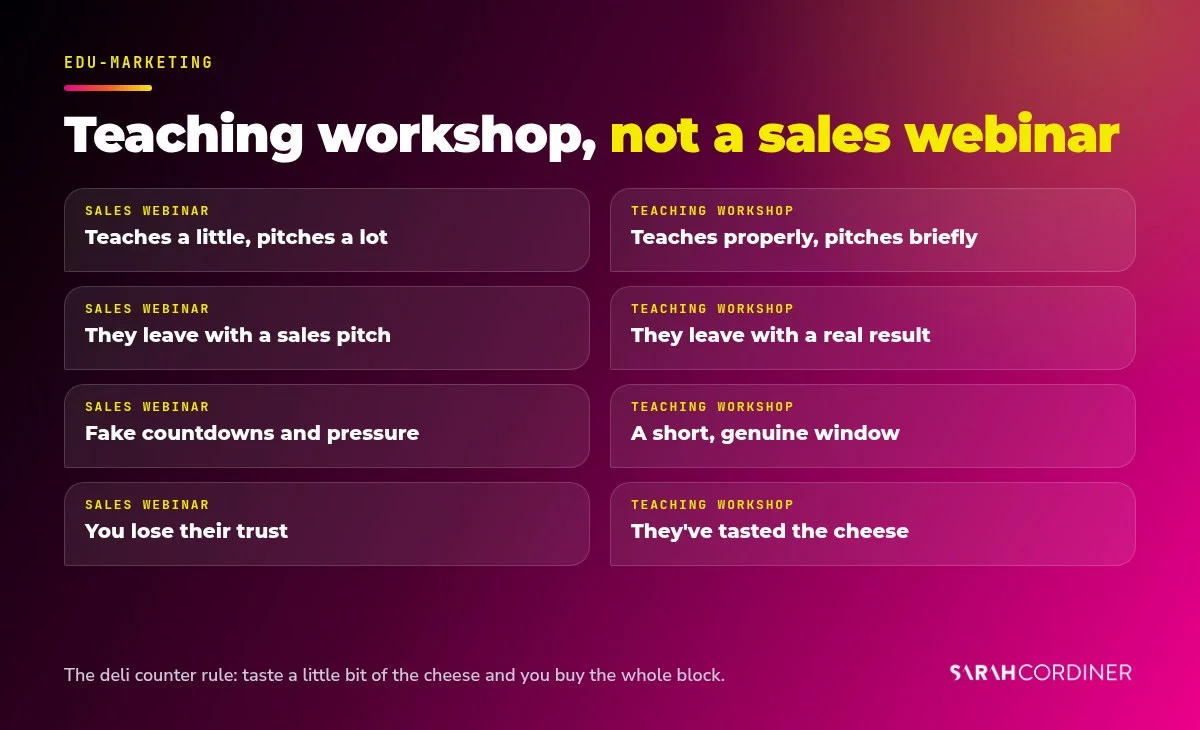 Free online workshops as a lead magnet: a teaching workshop versus a sales webinar, compared side by side