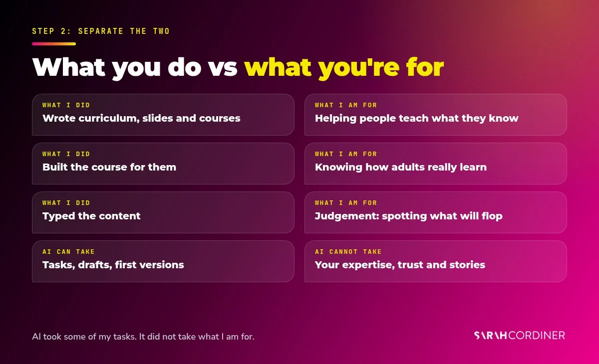 What you do versus what you are for: tasks AI can replace versus the expertise, judgement and lived experience it cannot